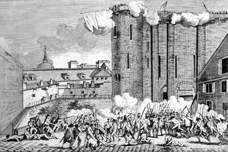 Bastille bestorming 1789 | 14 juli Frankrijk